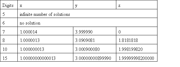 [Maple OLE 2.0 Object]