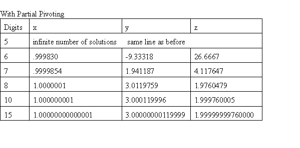 [Maple OLE 2.0 Object]