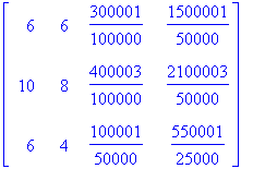 [Maple Math]