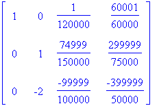 [Maple Math]
