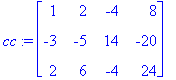[Maple Math]