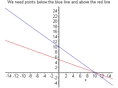 [Maple Plot]