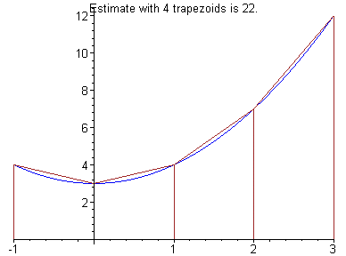 [Maple Plot]