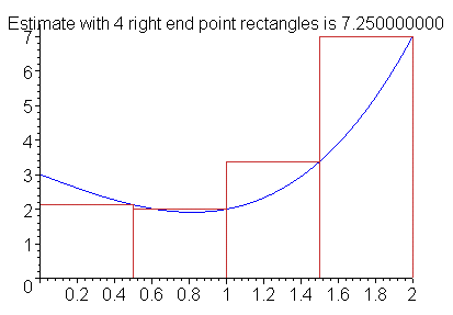 [Maple Plot]