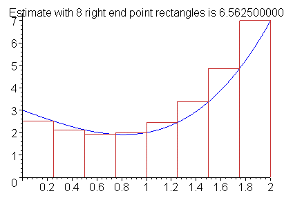 [Maple Plot]