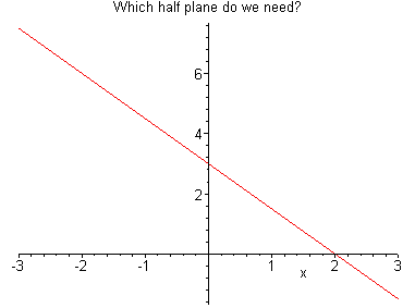 [Maple Plot]