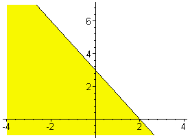 [Maple Plot]
