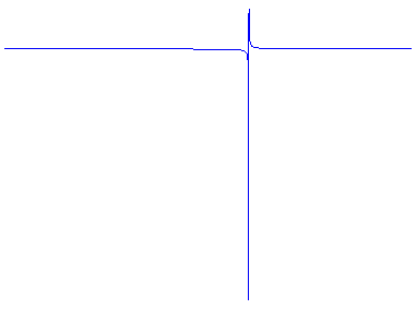 [Maple Plot]