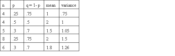 [Maple OLE 2.0 Object]