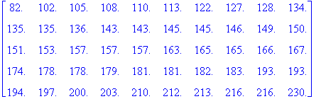 [Maple Math]