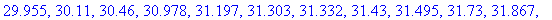 [Maple Math]