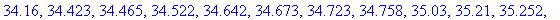 [Maple Math]