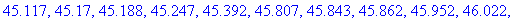 [Maple Math]